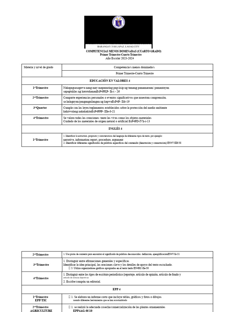 Competencias Cuarto Grado 2023-2024 | PDF | Alimentos