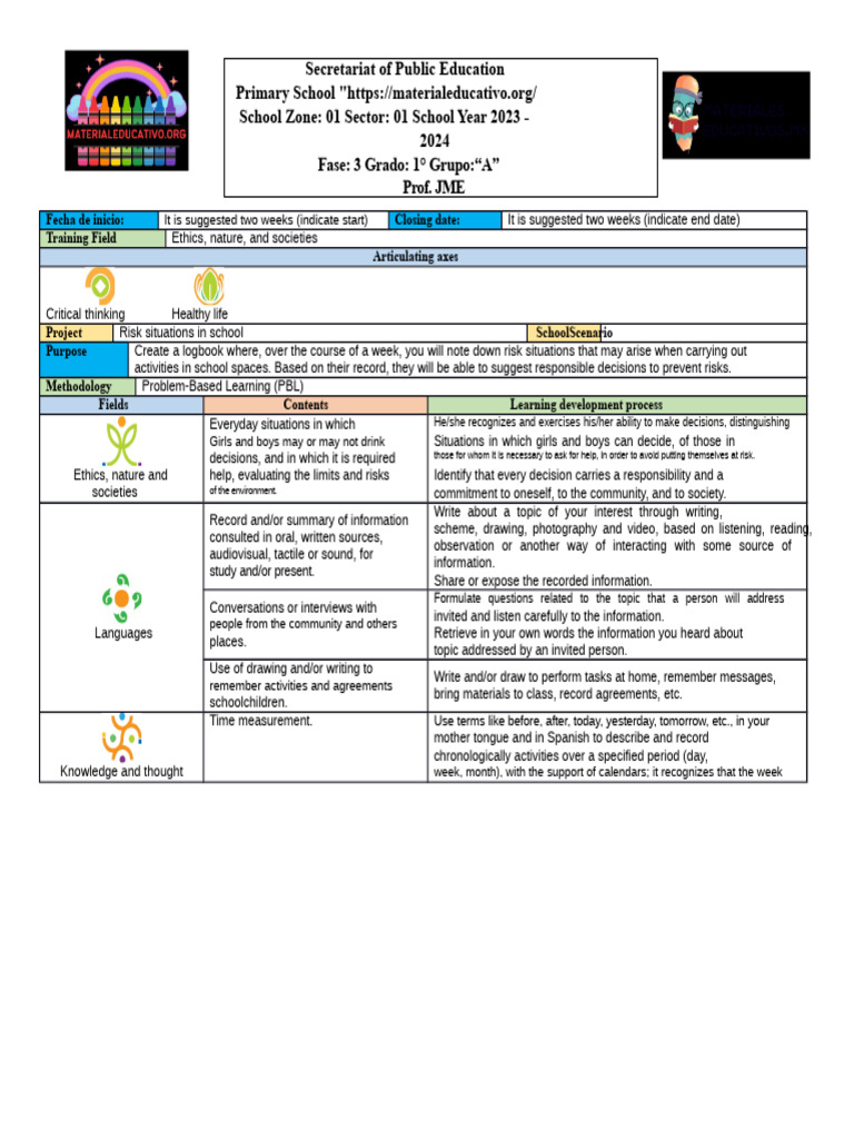 School Risk Management Project Guide | PDF | Risk | Information