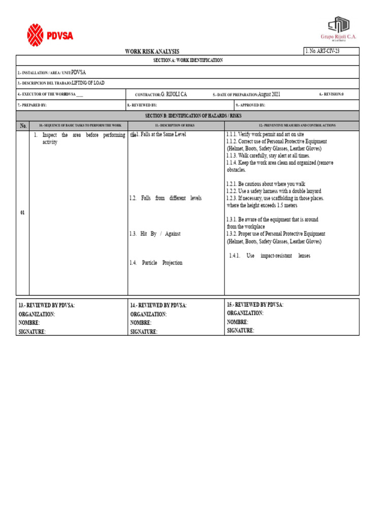 Work Risk Analysis for Load Lifting | PDF | Personal Protective ...