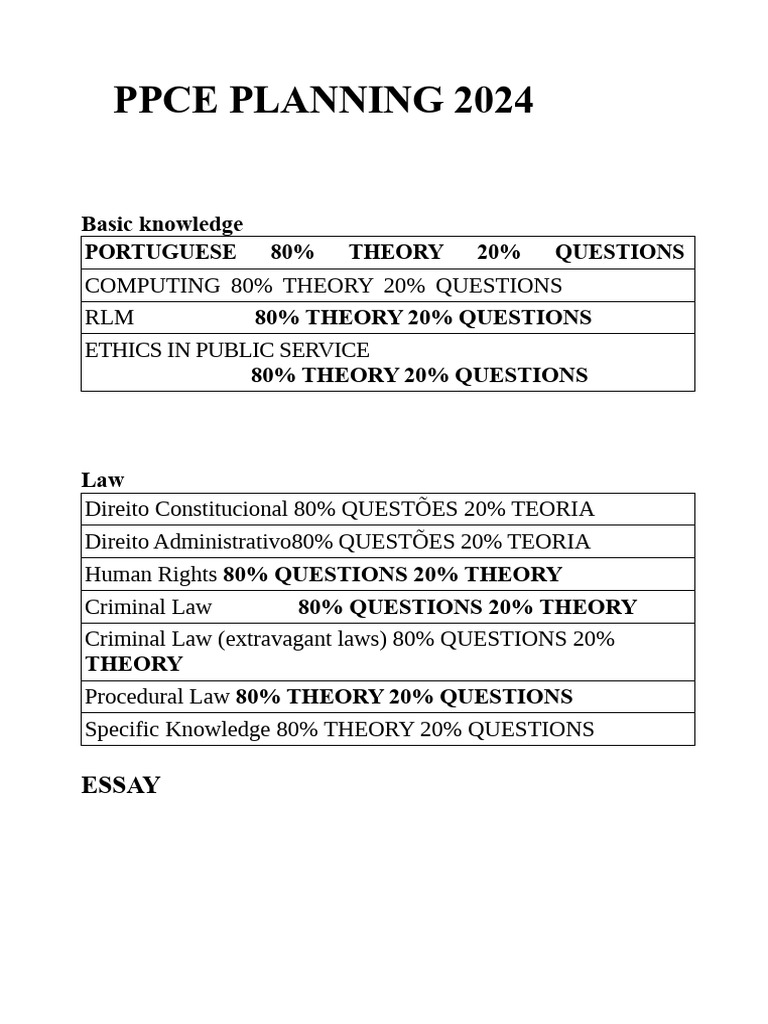 PPCE PLANNING | PDF