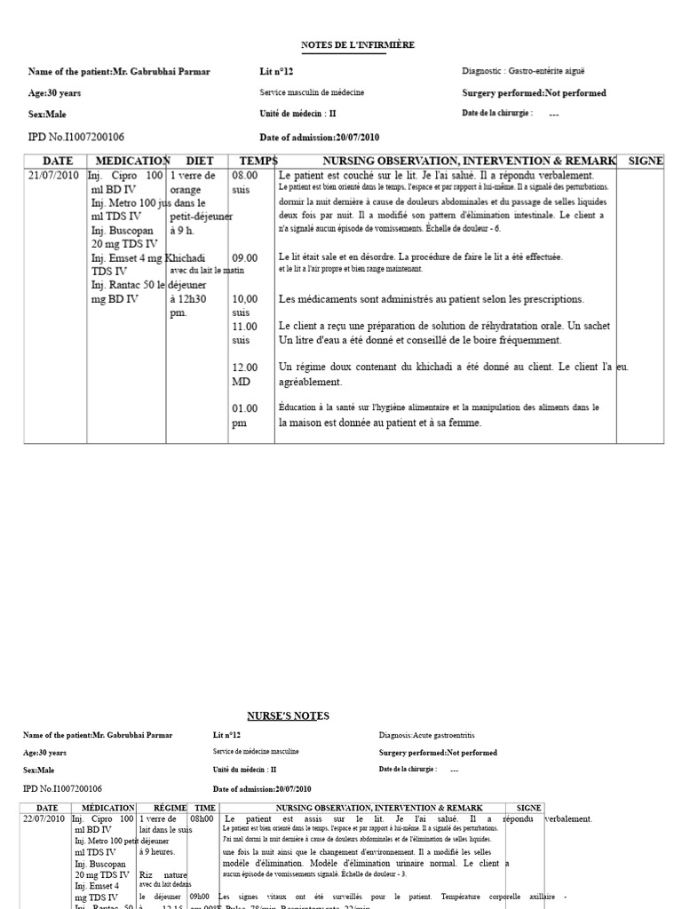 Notes Des Infirmières. GASTROENTERITE | PDF | Maladies et troubles ...