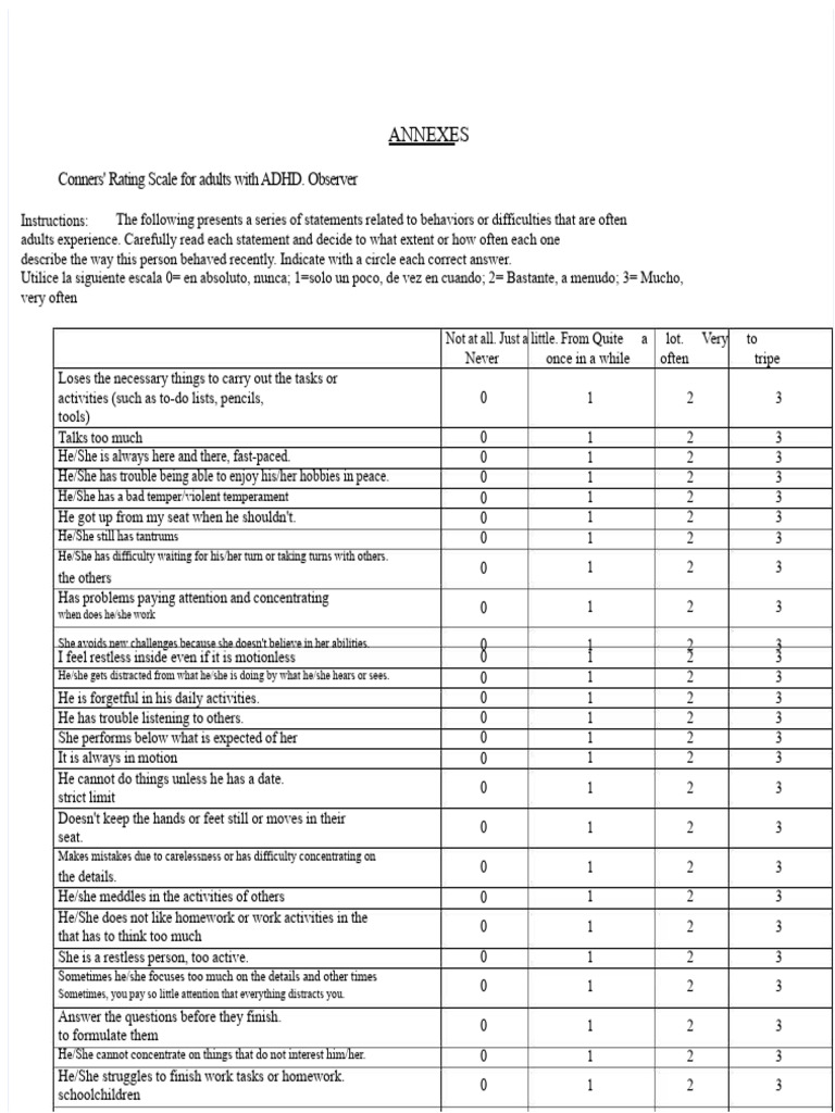 pdf-scale-adhd-conners_compress | PDF | Cognitive Psychology ...