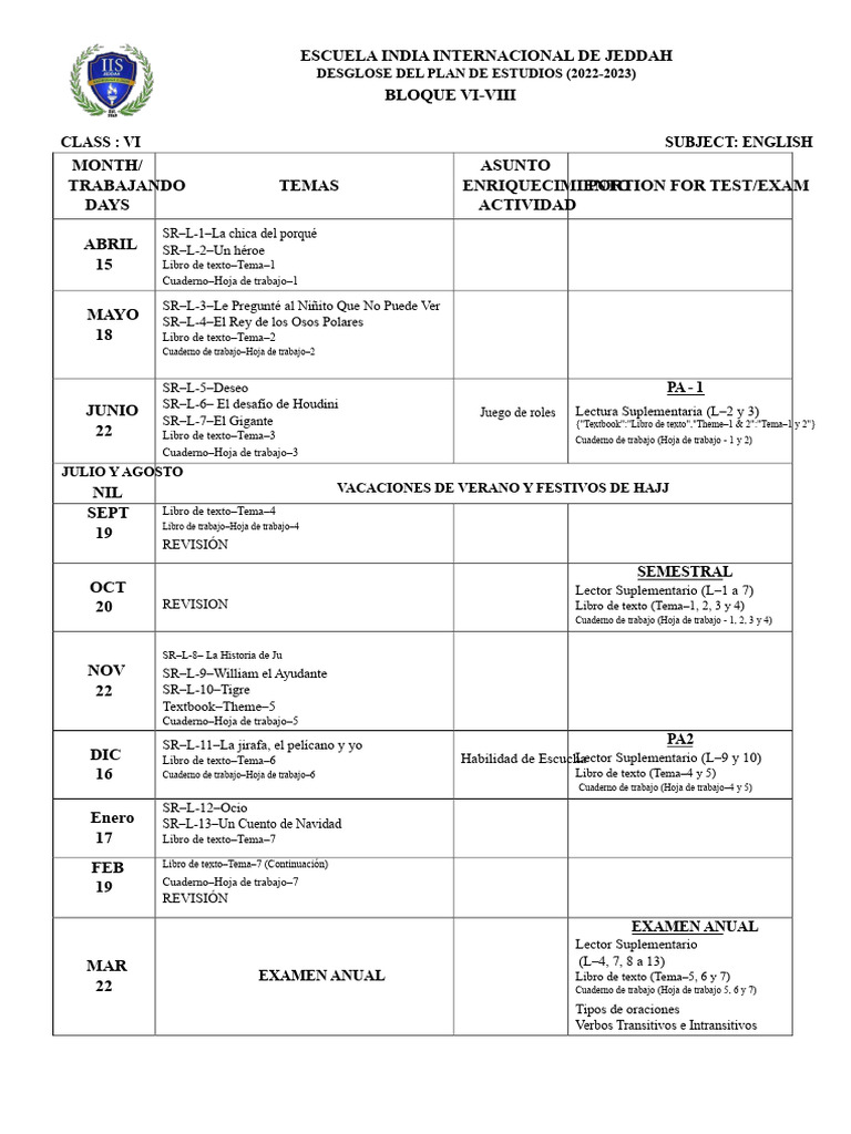 Plan de Estudios 2022-2023: Clase VI | PDF | Aptitud física | Profetas ...