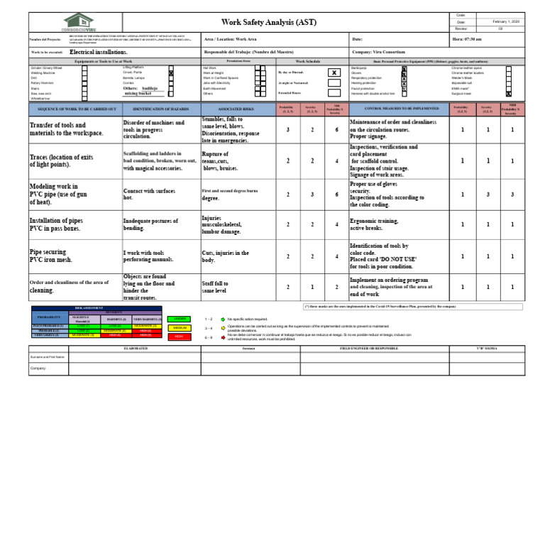 ATS - Electrical Installations | PDF | Personal Protective Equipment ...
