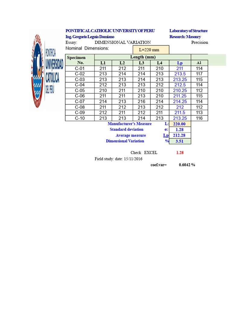 Dimensional Variation | PDF | Brick | Convex Set