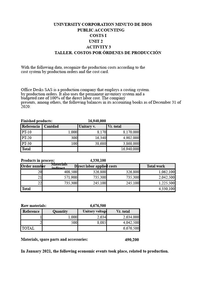 Solution Workshop Costs 1-1 | PDF | Cost Of Goods Sold | Inventory