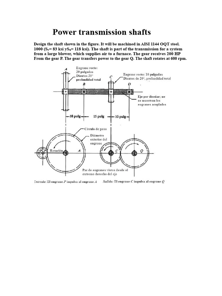 Power Transmission Shaft Design Guide | PDF