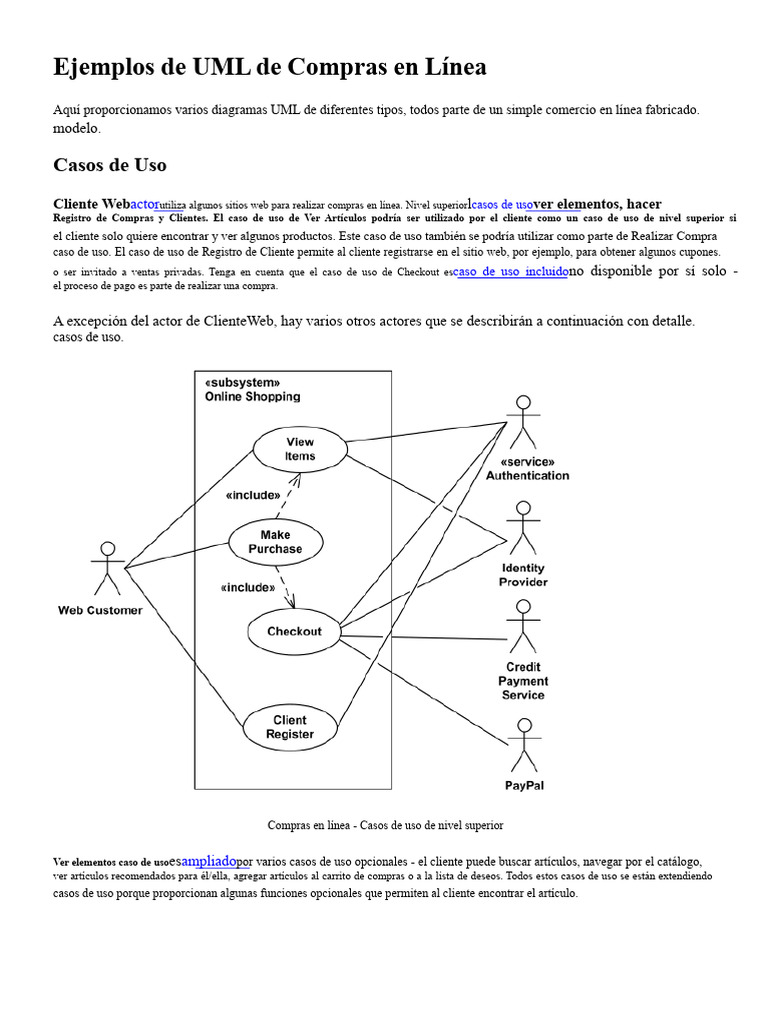 Ejemplos de UML de Compras en Línea | PDF | Lenguaje de modelado ...
