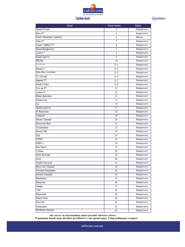 Programowanie Cablecom | PDF