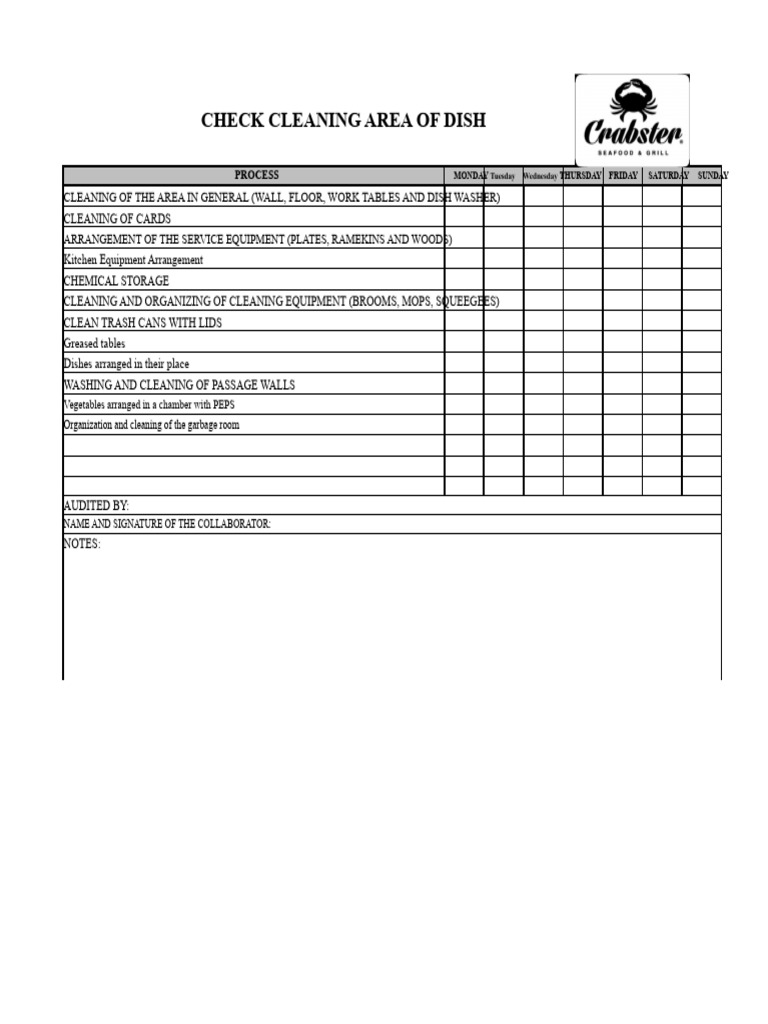 Weekly Dish Cleaning Checklist | PDF