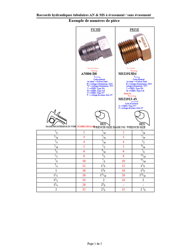raccords-hydrauliques-an-ms-guide-complet-pdf-tuyau-mat-riaux