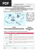 TECHNOLOGIE 6èMe La Gestion Des Produits Hors d'Usage :

