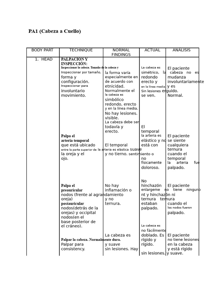 P.A. 1 | PDF | Pelo | Pecho