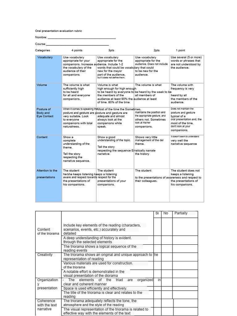 Evaluation Rubric For Oral Presentation Triorama | PDF | Vocabulary ...