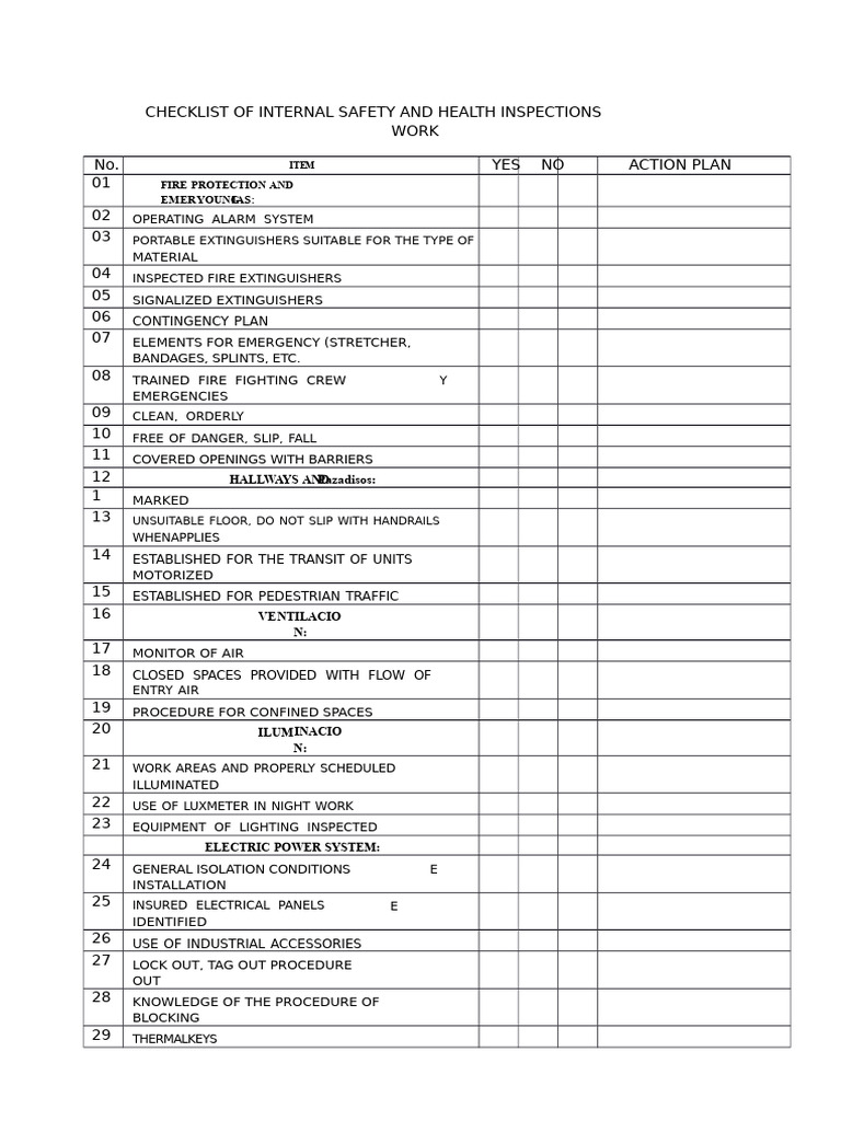 Checklist of Internal Safety and Health Inspections at Work | PDF ...