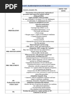 Adult Intubation and Extubation Checklist | PDF