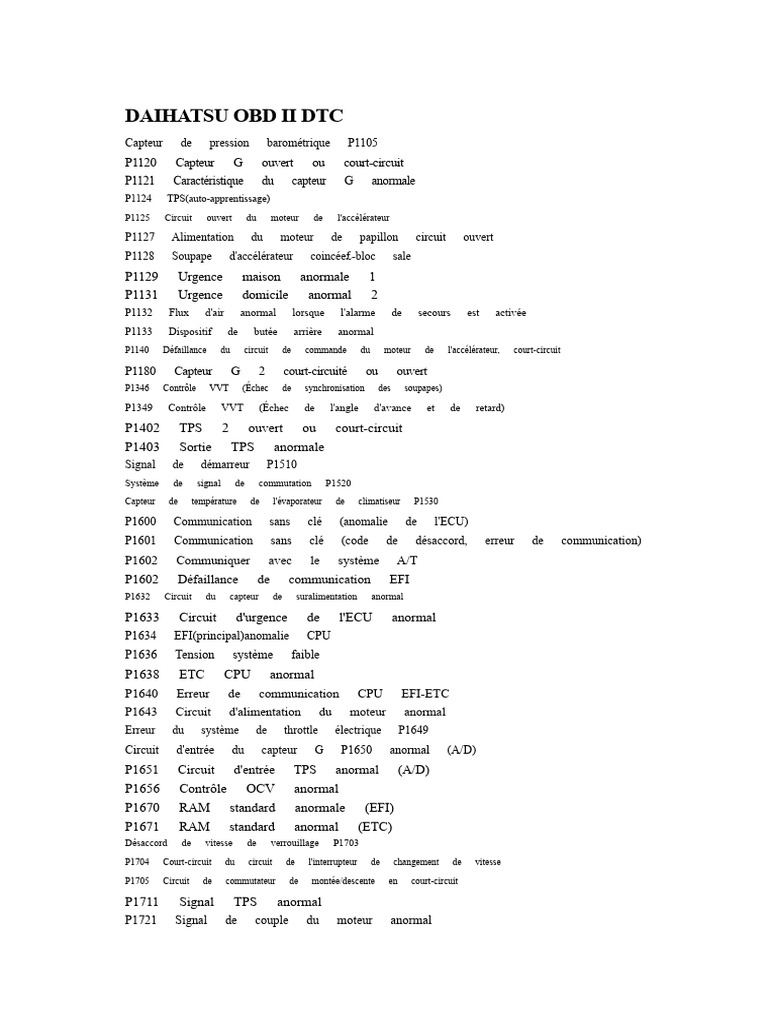 Codes DTC OBD II pour Daihatsu | PDF