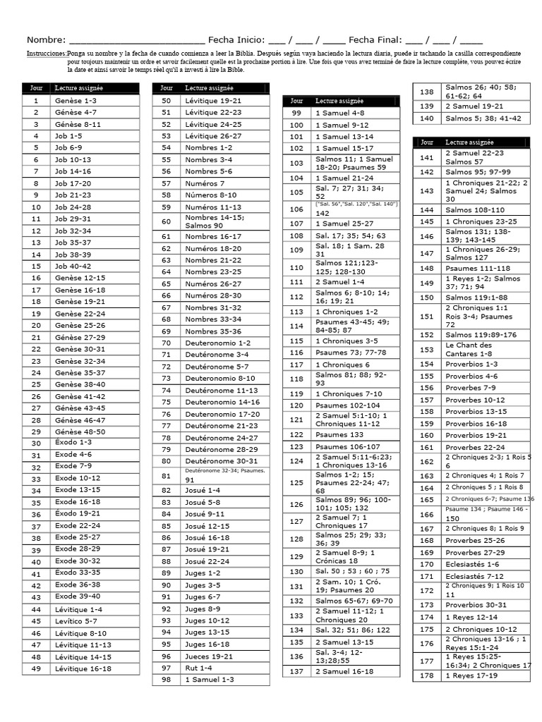 Plan de Lecture Quotidienne de la Bible | PDF | Bible | Livres sur la ...
