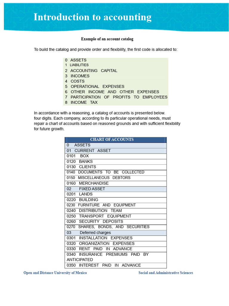 Chart of Accounts | PDF | Expense | Taxes