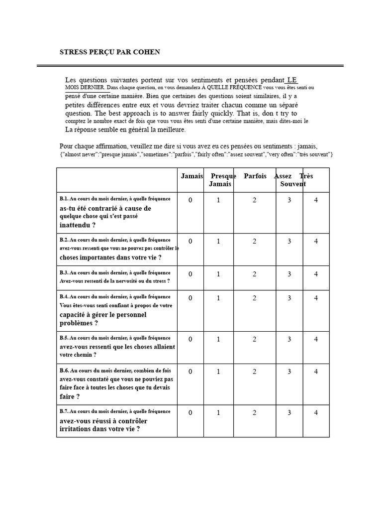 Évaluation du stress perçu et ses impacts | PDF | Stress (Biologie ...