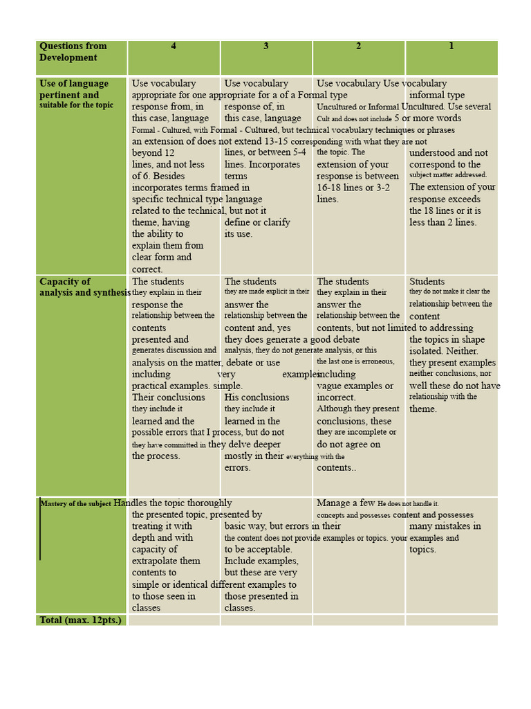 Evaluation Criteria for Language Responses | PDF | Vocabulary ...