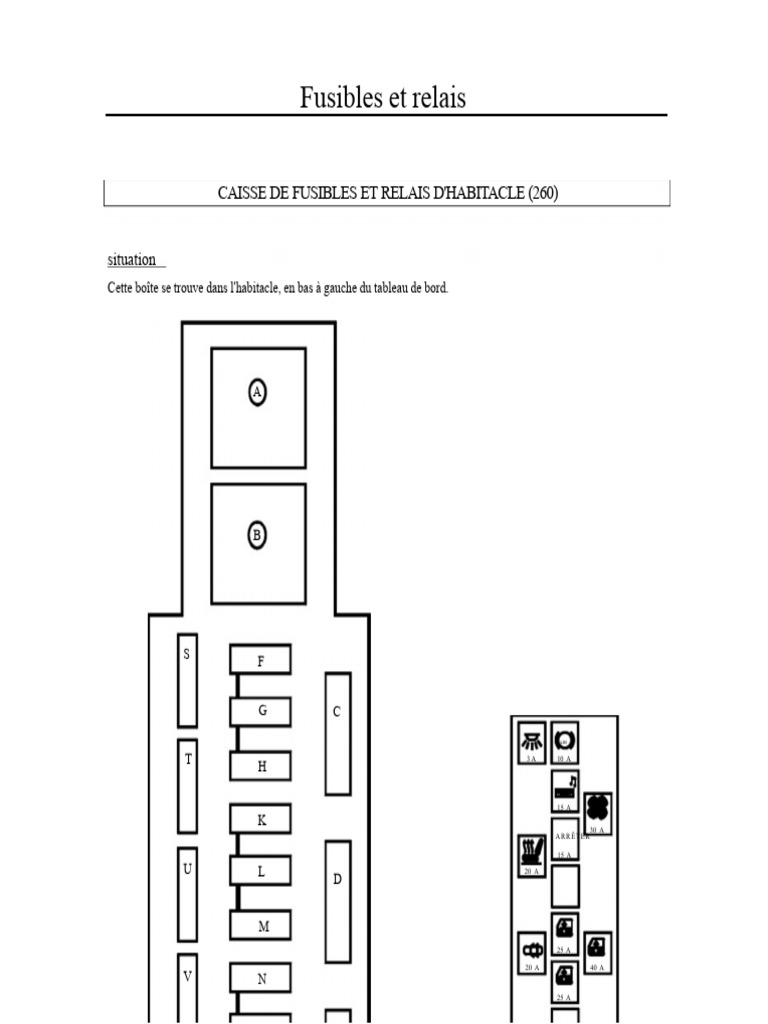 Guide des fusibles et relais d'habitacle | PDF | Injection (moteur ...