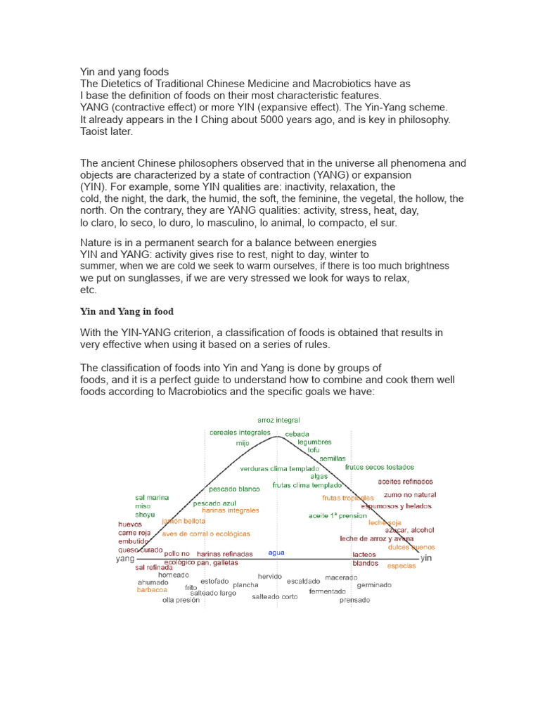 Yin and Yang Food Classification Guide | PDF | Yin And Yang | Sausage