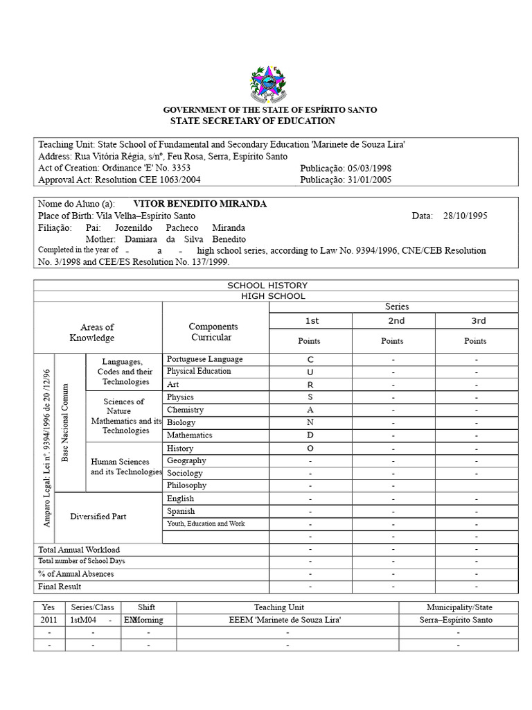 School Historical Model High School | PDF