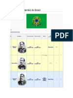 Lista de Presidentes Do Brasil
