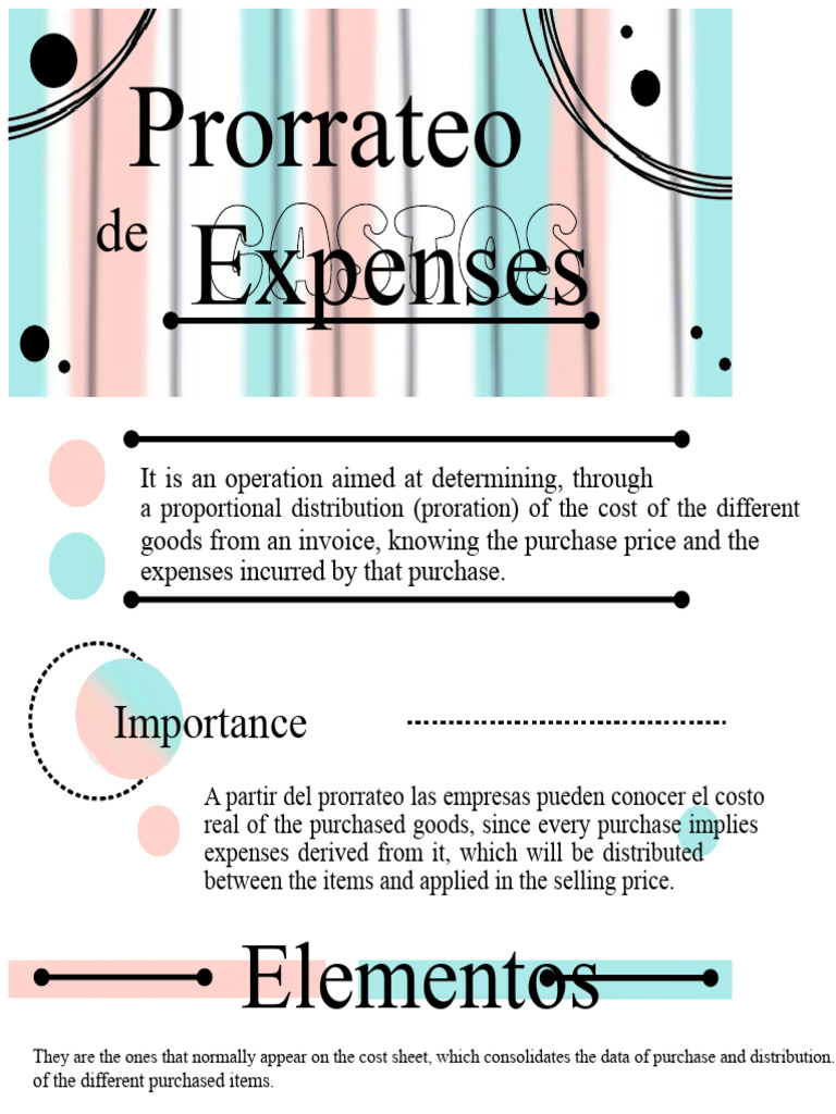 Infographic On Proration | PDF