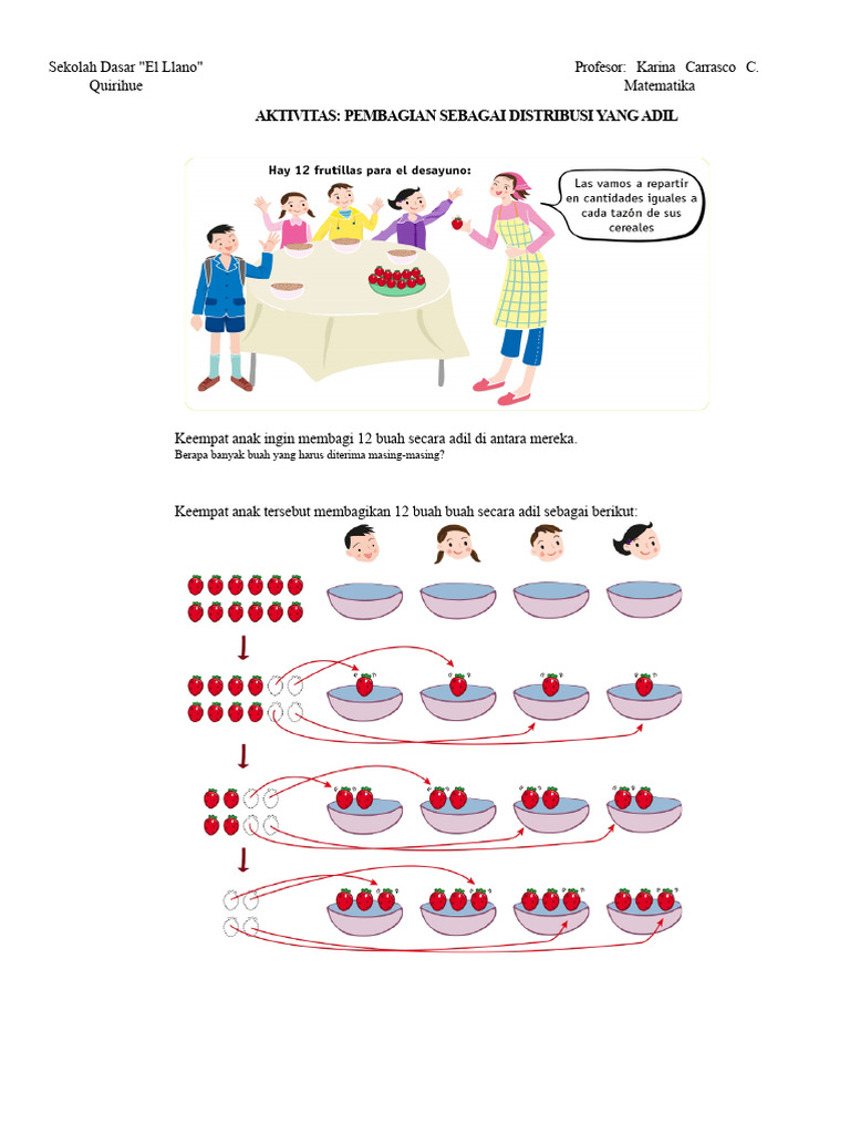 Pembagian Adil dalam Matematika SD | PDF