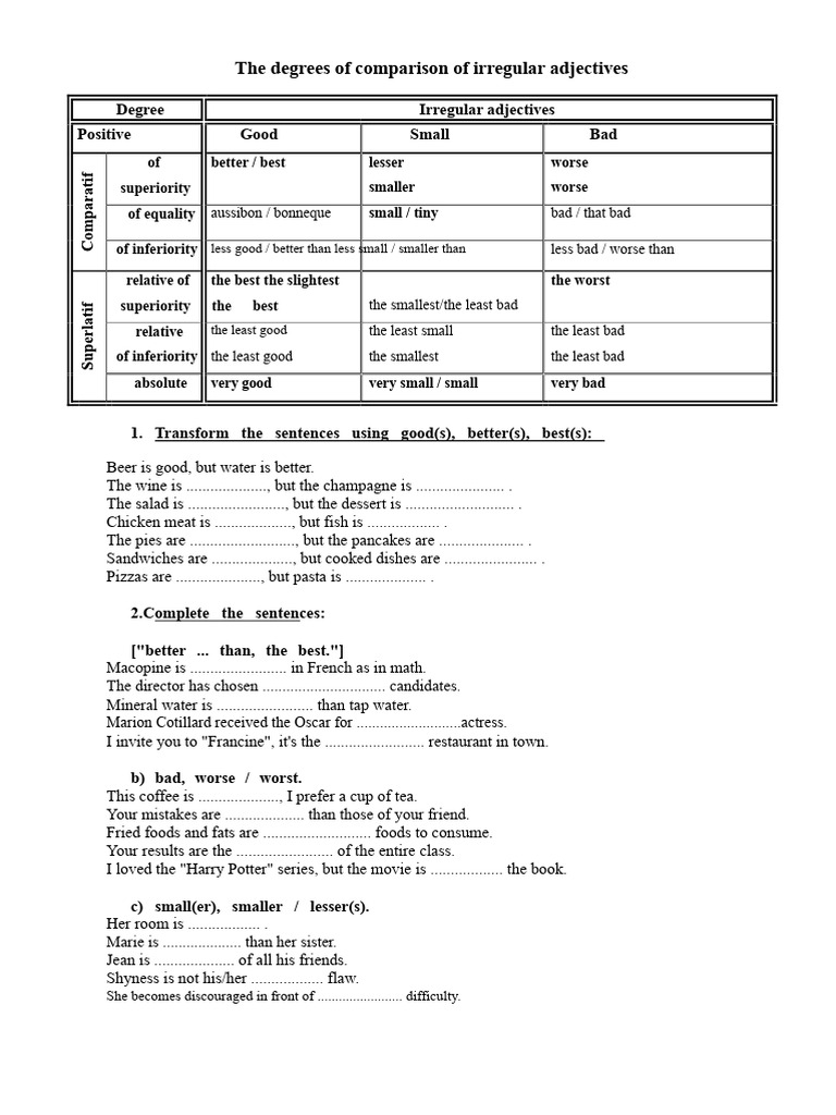 Irregular Verbs visual data 8