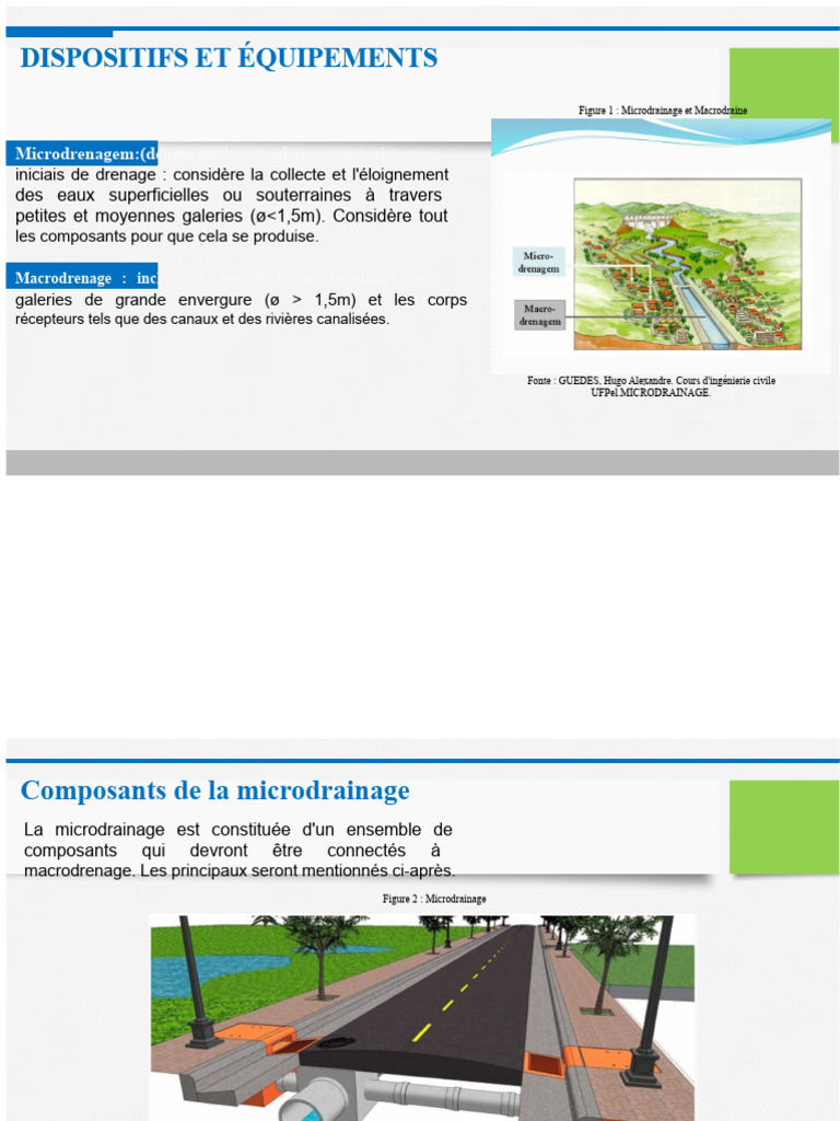 Composants du Microdrainage et Macrodrenage | PDF | Canal | Ingénierie ...