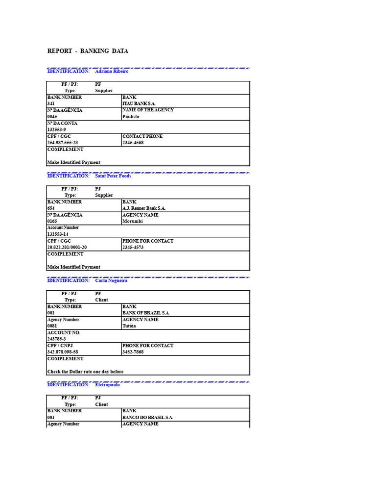 Banking Data Report Summary | PDF | Institutional Investors | Financial ...