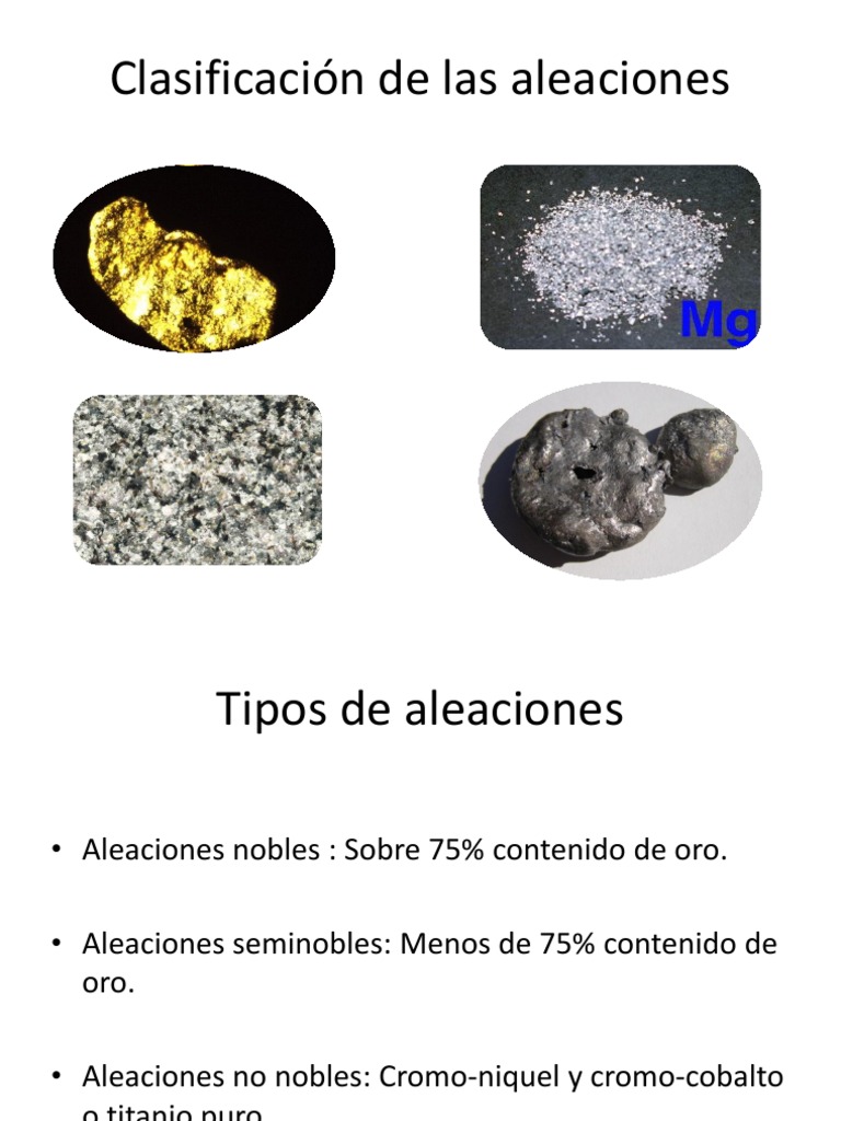 Clasificación de las aleaciones.