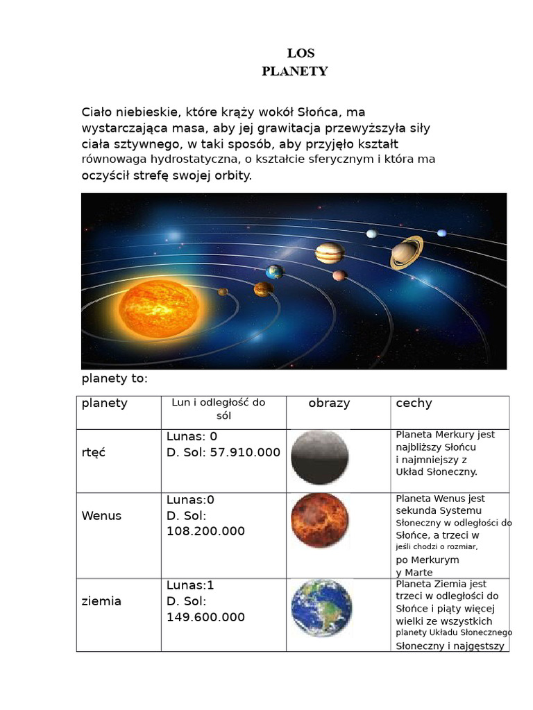 Planety | PDF