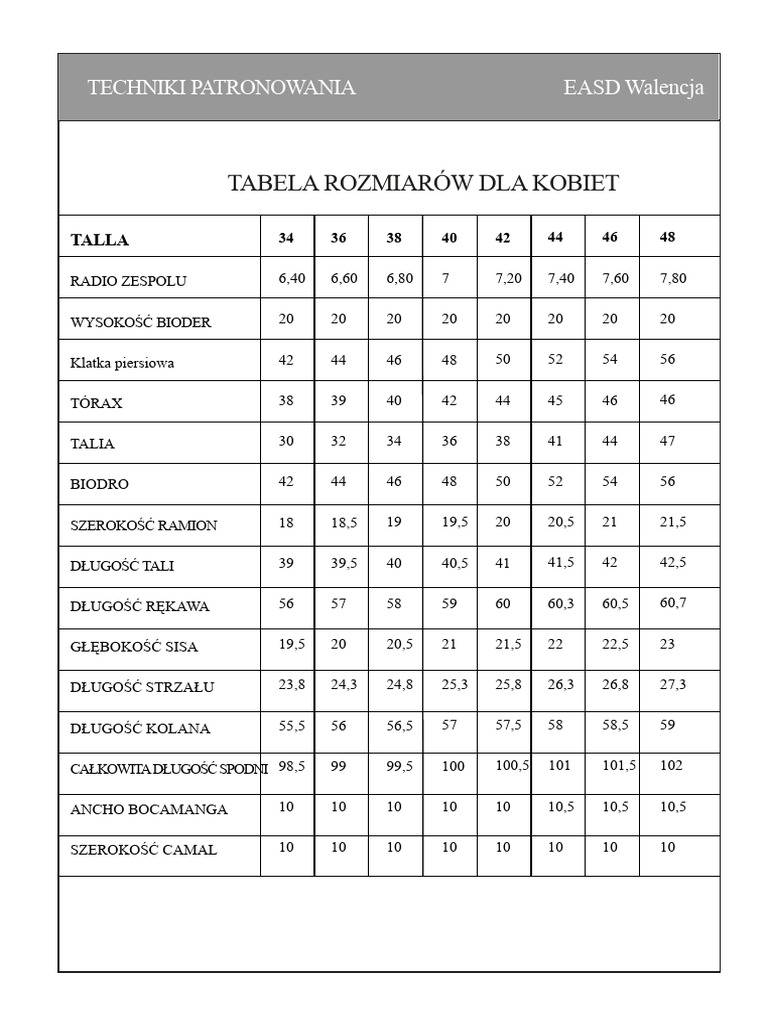 Tabela Rozmiarów Dla Kobiet | PDF