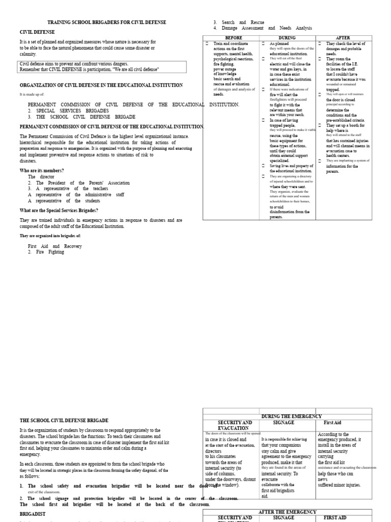 Civil Defense Training for Schools | PDF | Civil Defense | Emergency ...