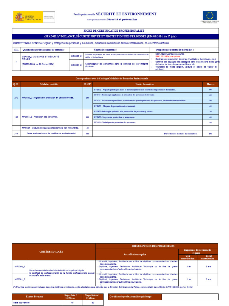 Certificat de Professionnalité Sécurité Privée | PDF | Sécurité