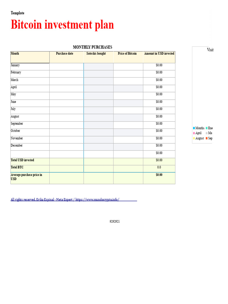 investment plan template in bitcoins - goal | PDF | Bitcoin | United ...