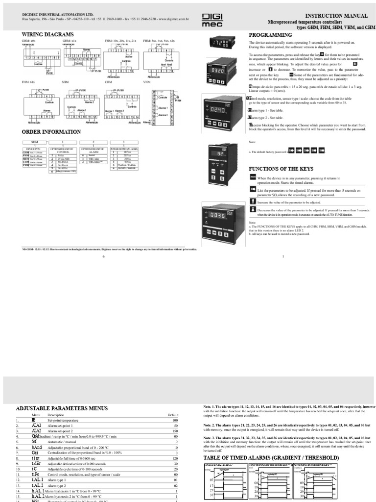 DigiMEC FHM Controller Manual | PDF | Parameter (Computer Programming ...