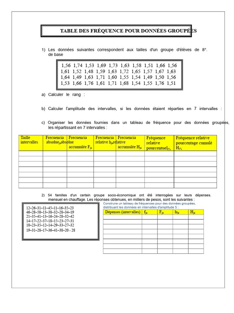 Tableaux de fréquences pour données groupées PDF — free download