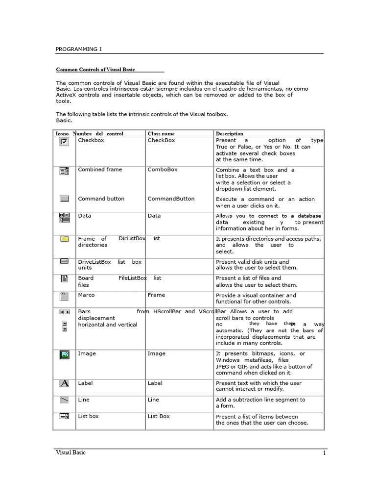 Visual Basic Common Controls Overview | PDF | Button (Computing ...