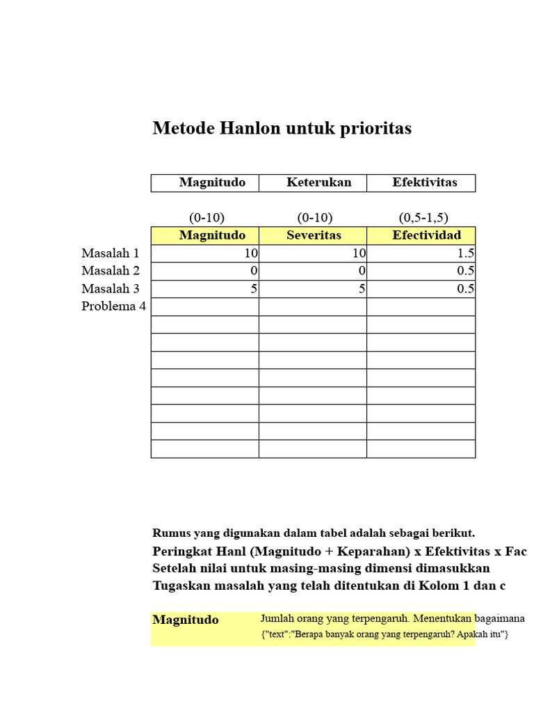 Metode Hanlon untuk Penentuan Prioritas | PDF