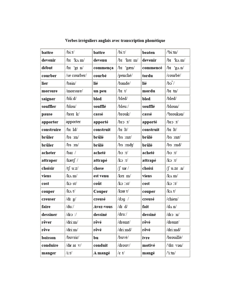 Verbes irréguliers anglais et phonétique | PDF | Linguistique