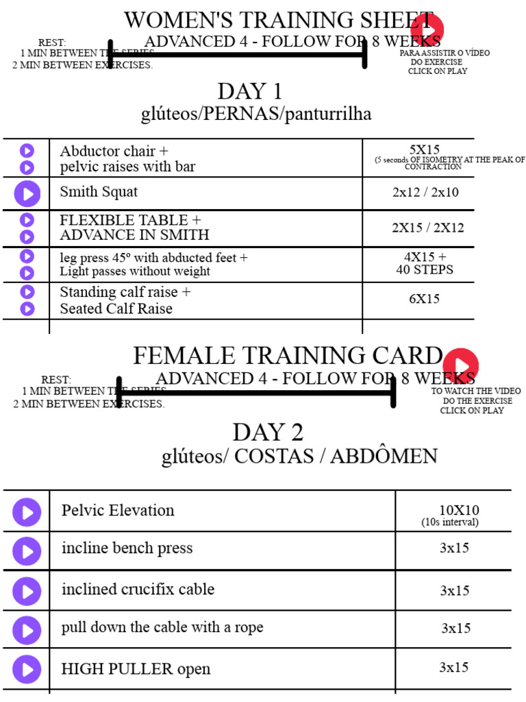 8-Week Women's Training Program | PDF | Musculoskeletal System | Weight ...