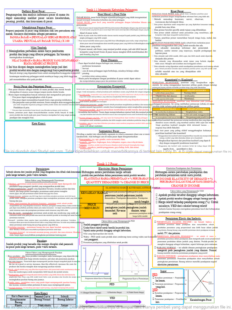 Riset Pasar: Metode dan Segmentasi Efektif | PDF