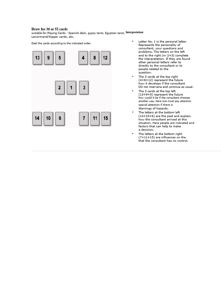 Draw For 36 or 52 Cards | PDF