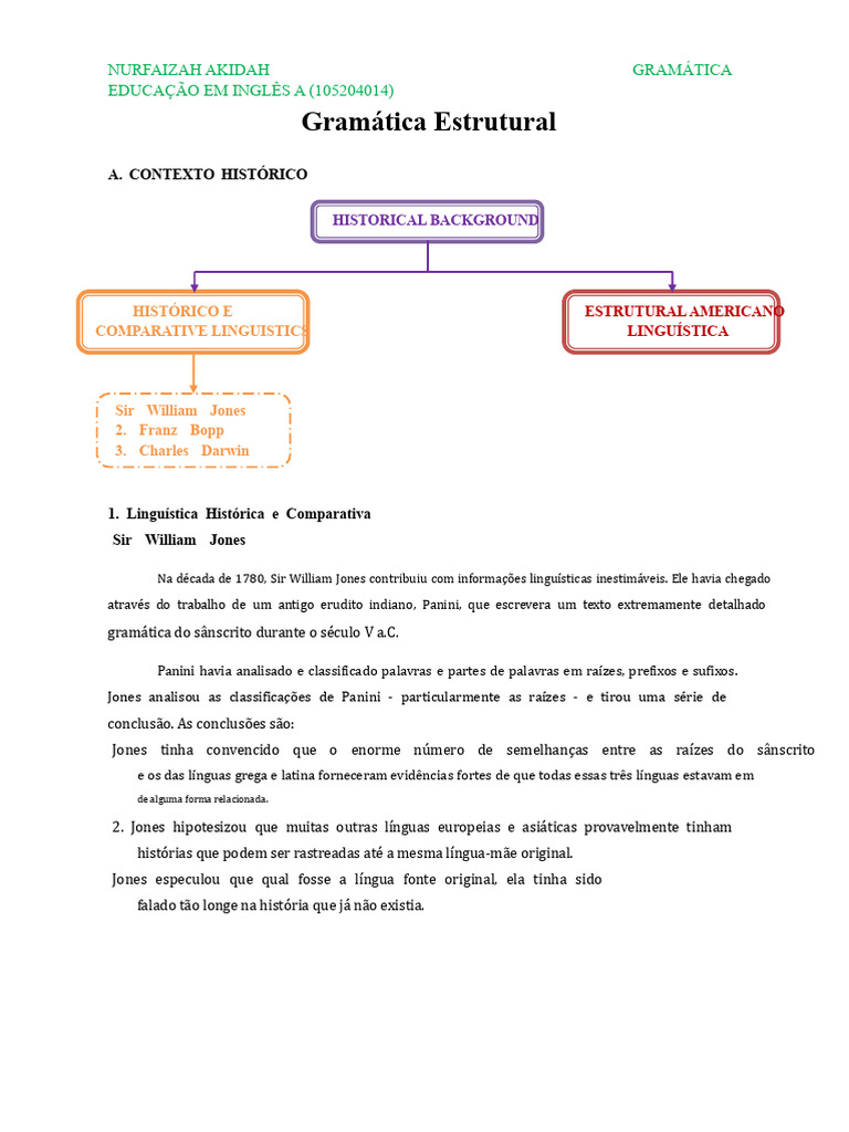 Gramática Estrutural e Linguística Histórica | PDF | Linguística ...