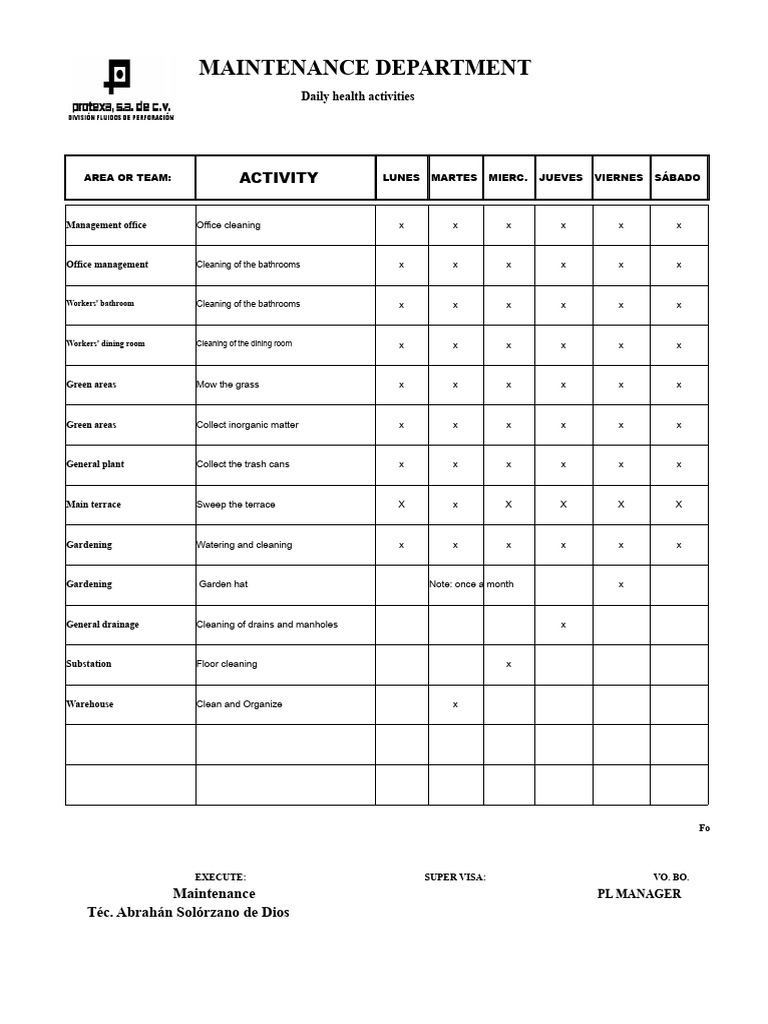 Daily Maintenance Activities Schedule | PDF